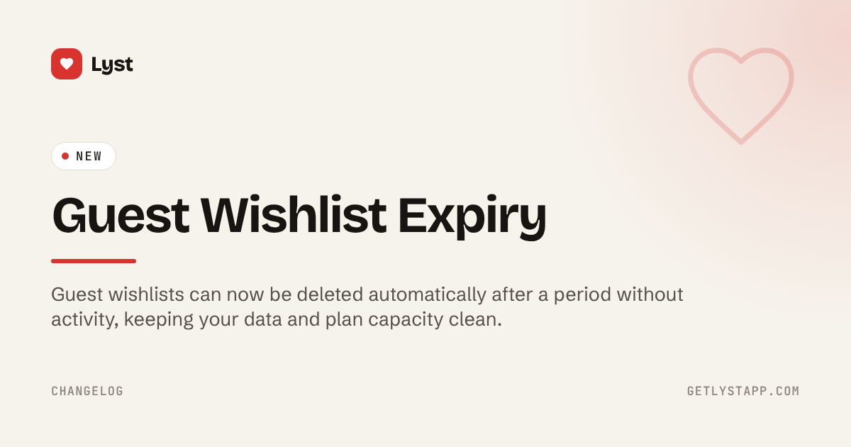Guest Wishlist Expiry