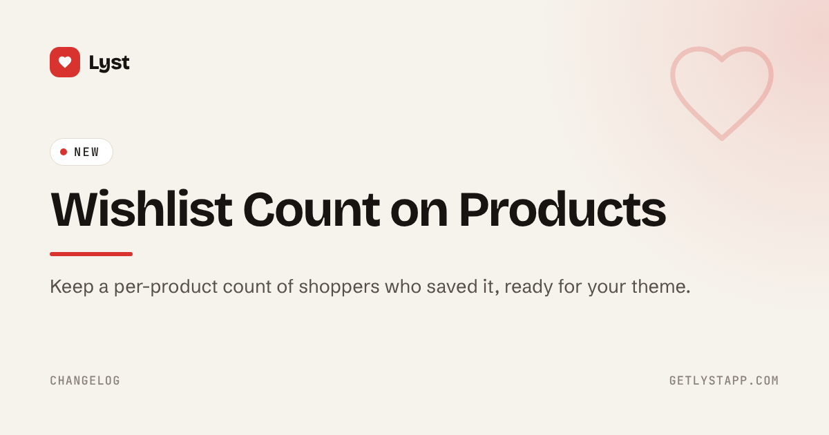 Wishlist Count on Products