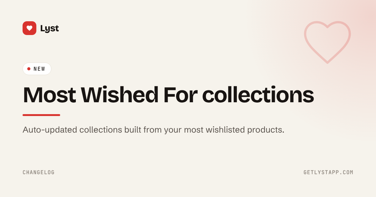 Most Wished For collections